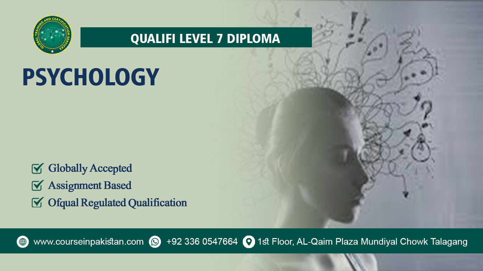 Qualifi Level 7 Diploma in Psychology